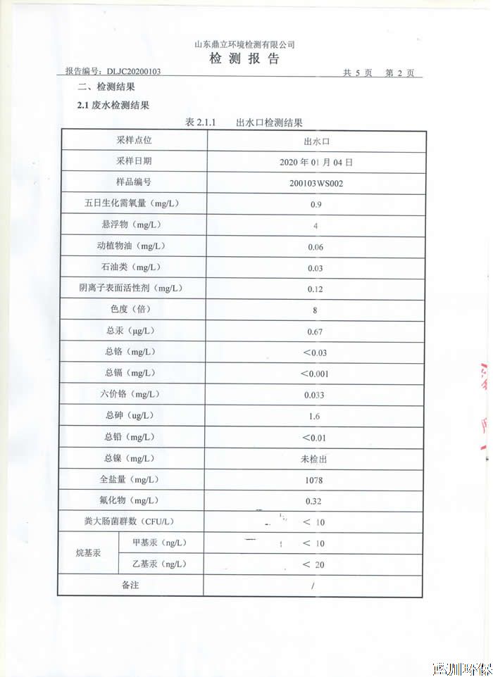 公示：仲君污水处理厂1月份检测报告