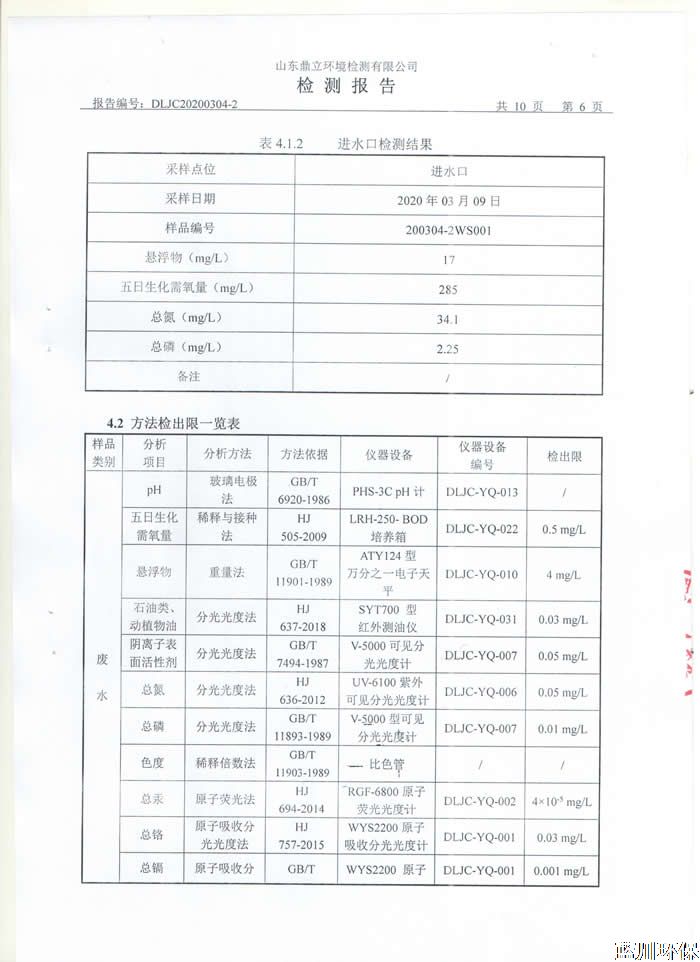 公示：仲君污水处理厂3月份检测报告