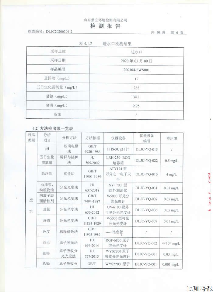 公示：仲君污水处理厂3月份检测报告