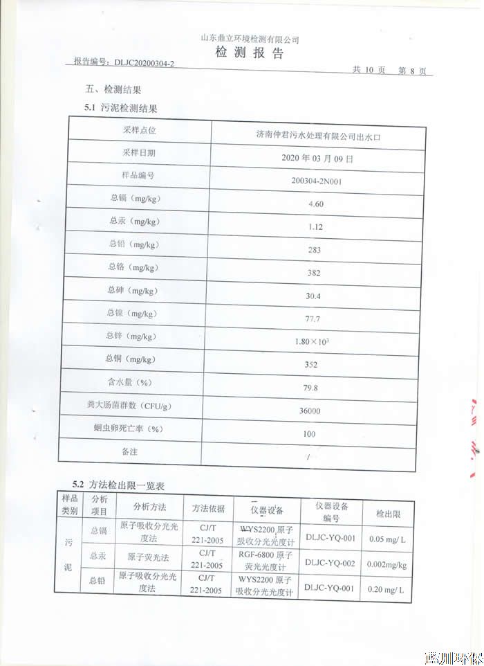 公示：仲君污水处理厂3月份检测报告